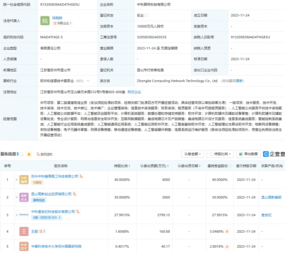 寒武纪等成立中科算网科技公司，布局AI软件开发新赛道