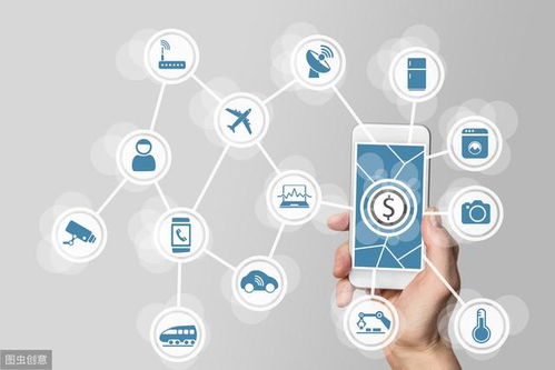 物联网卡购买最关注的六个要点 结合人工智能应用软件开发的考量