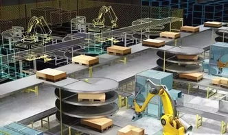 预测丨从智慧工厂的痛点看其未来发展趋势与人工智能应用软件开发